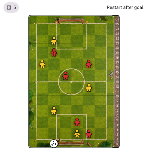Game position