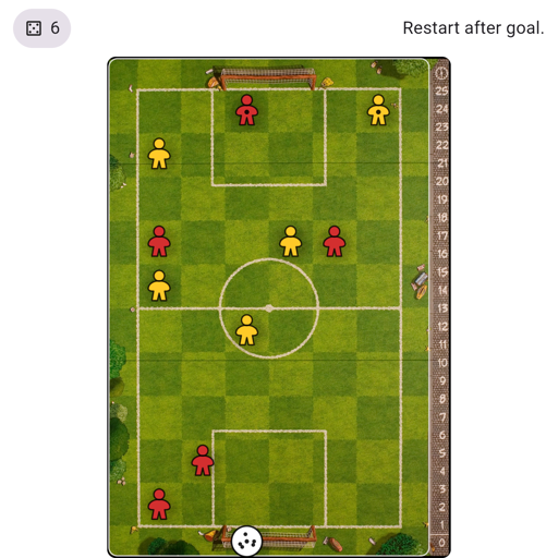 Game position
