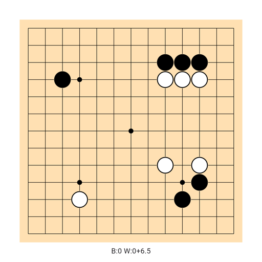 Game position