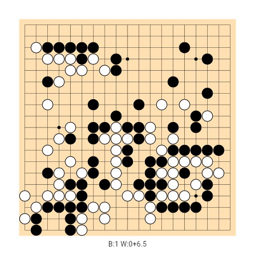 Game position