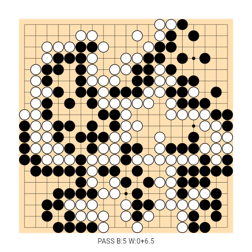 Game position