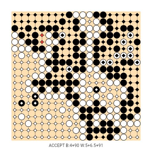 Game position