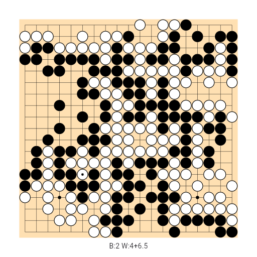 Game position