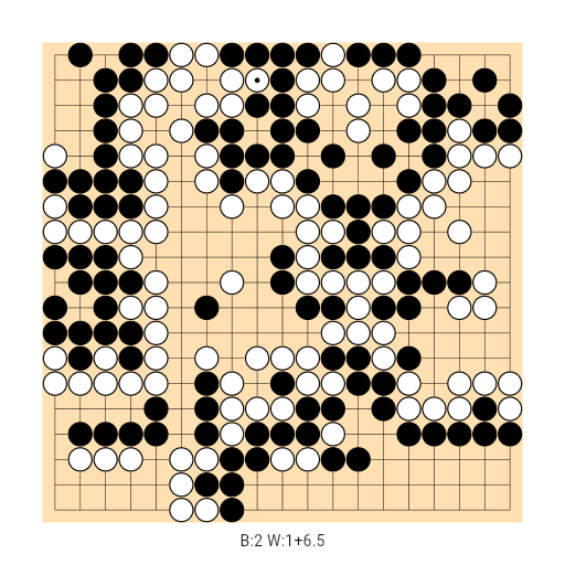 Game position