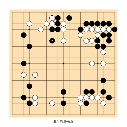 Game position