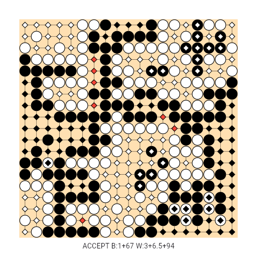 Game position