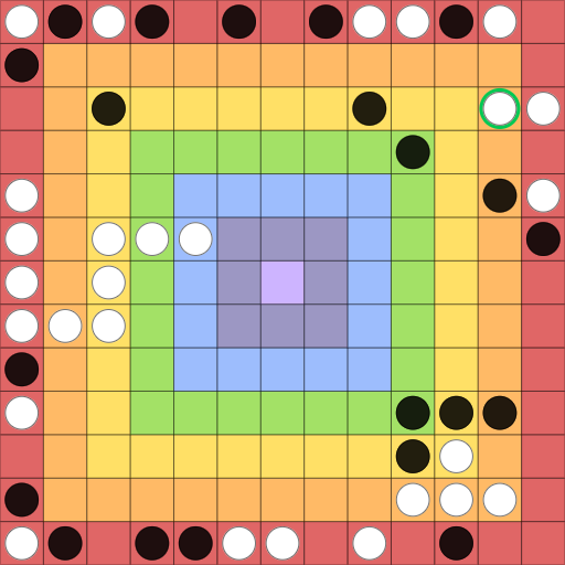 Game position