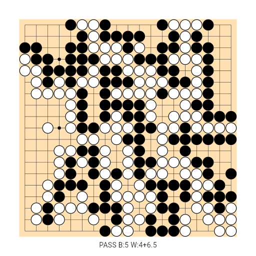 Game position