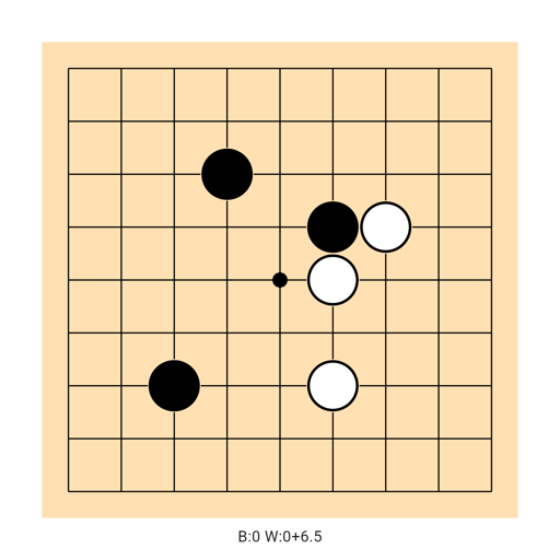 Game position