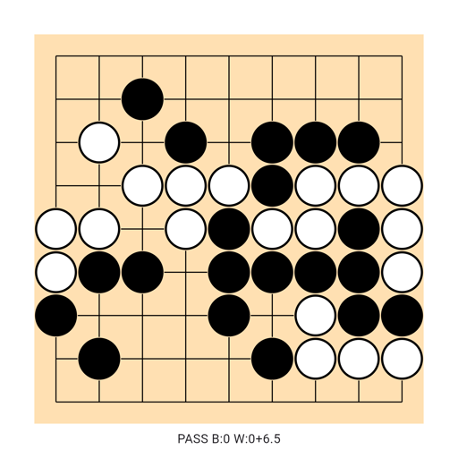 Game position