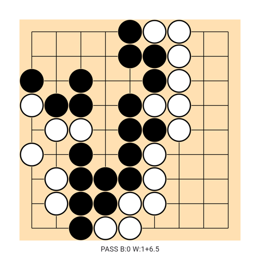 Game position