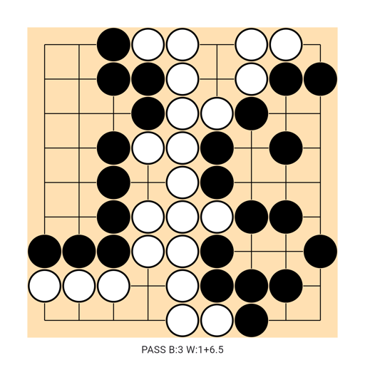 Game position