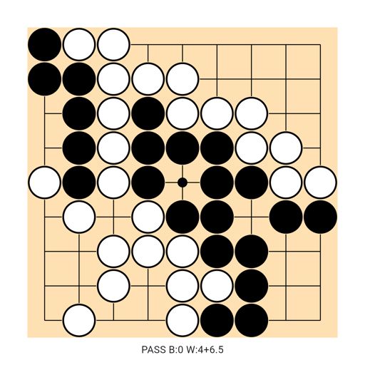 Game position