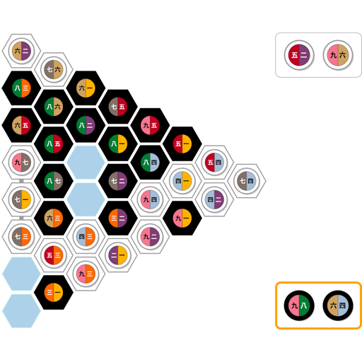 Game position