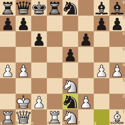 Game position