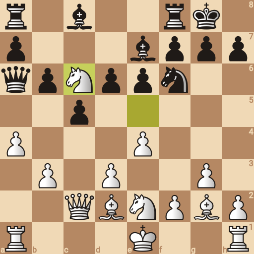 Game position