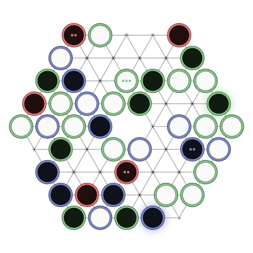 Game position