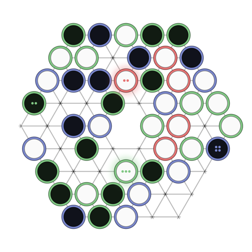 Game position