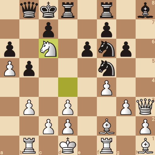 Game position