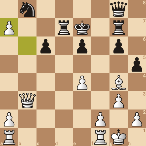 Game position