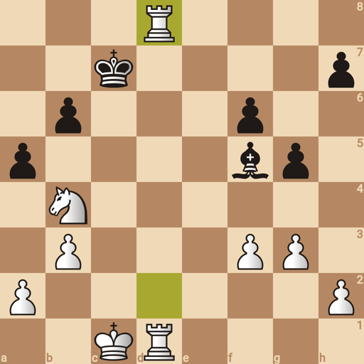 Game position