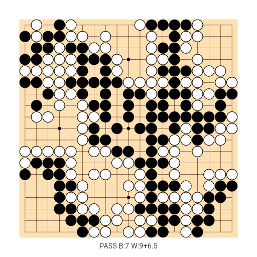 Game position