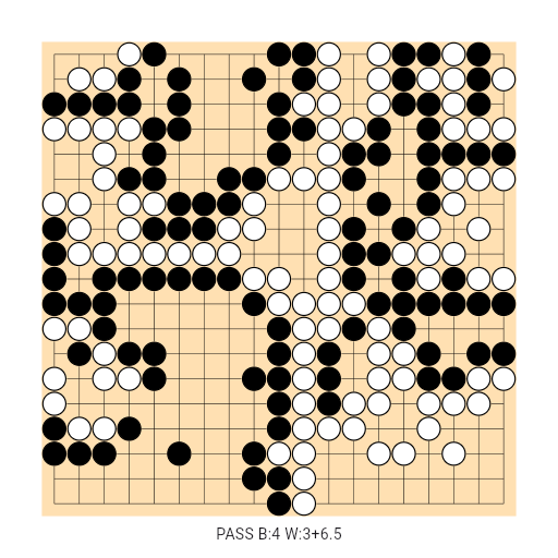 Game position