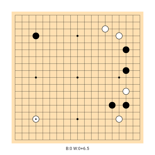 Game position
