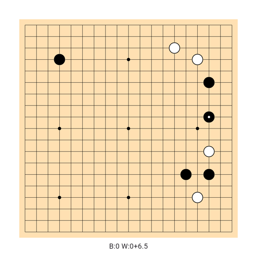 Game position