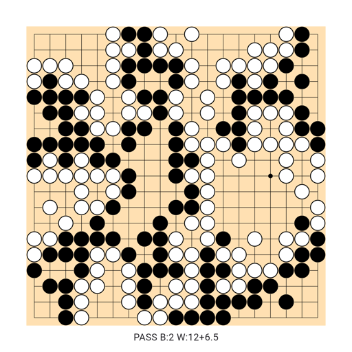 Game position