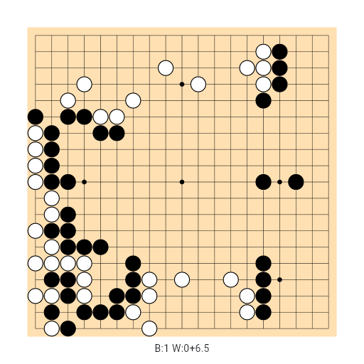 Game position