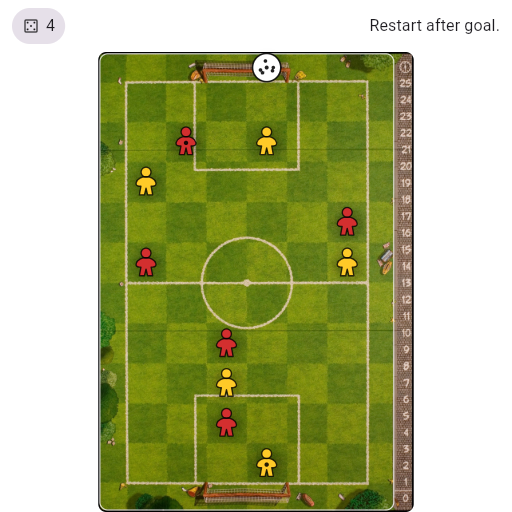 Game position
