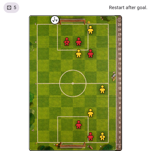 Game position