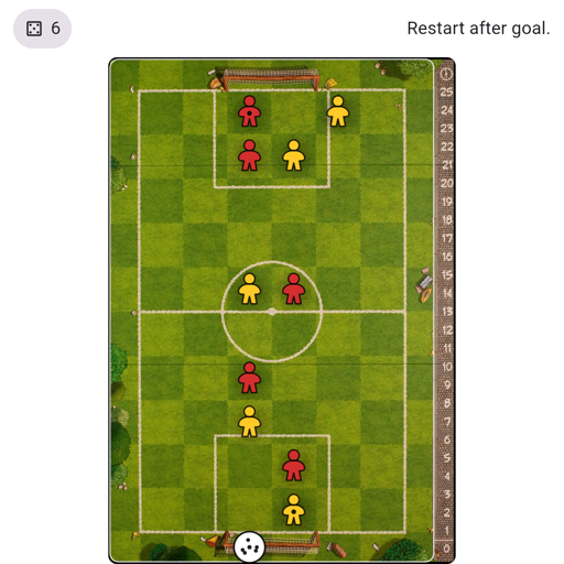 Game position