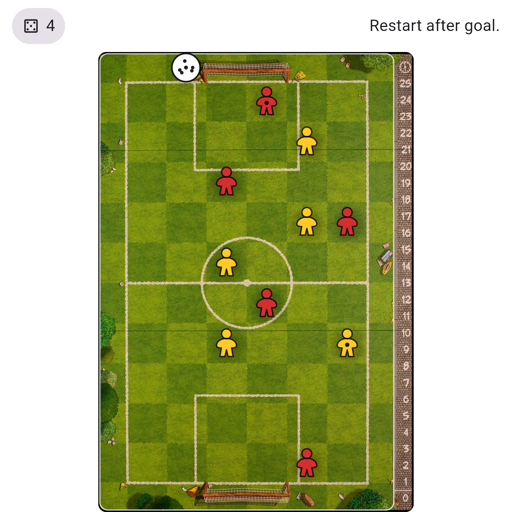 Game position