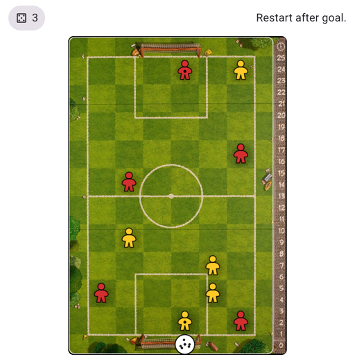 Game position