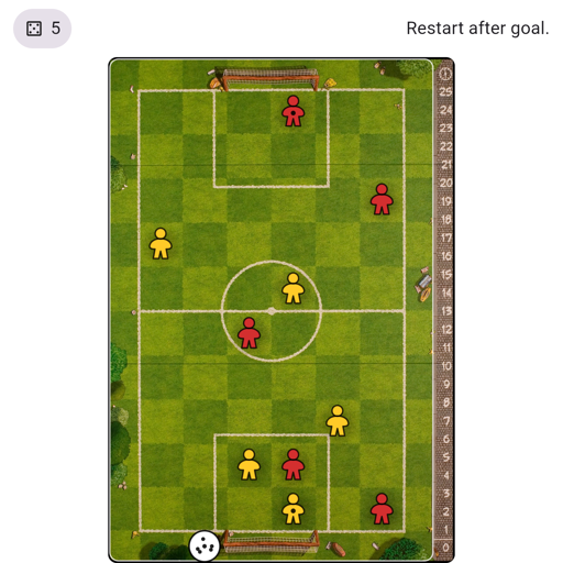 Game position