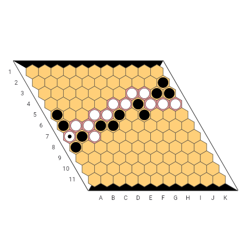 Game position