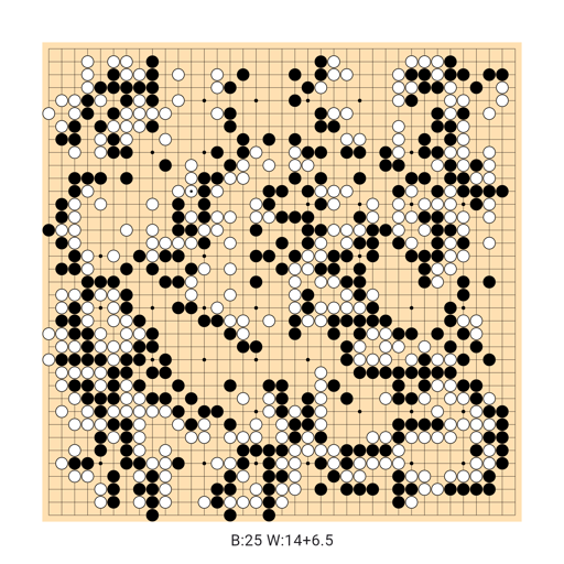 Game position