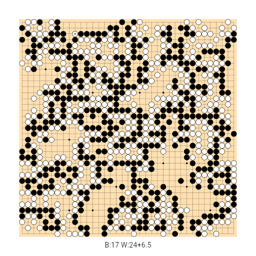 Game position