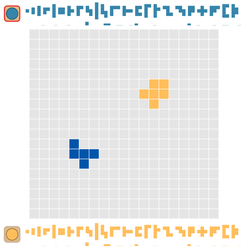 Game position