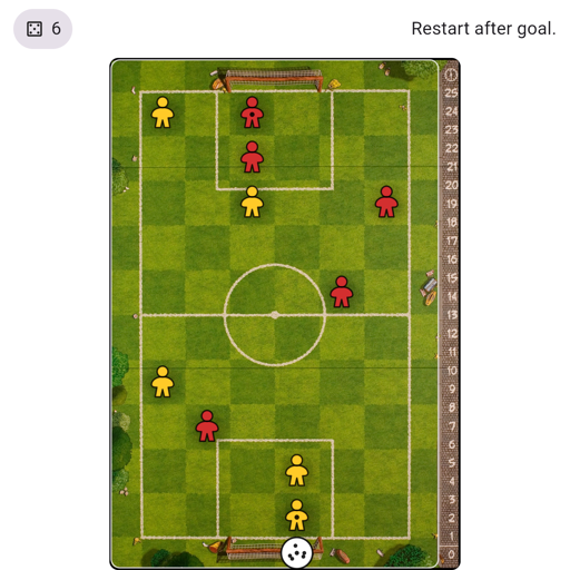 Game position