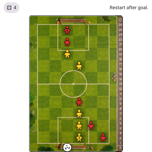 Game position