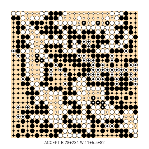 Game position