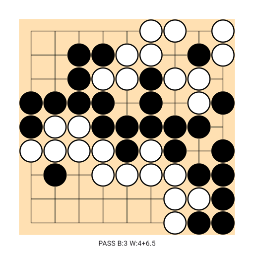 Game position