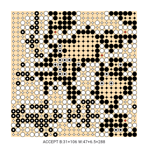 Game position