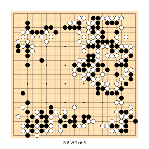 Game position
