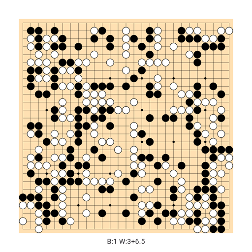Game position