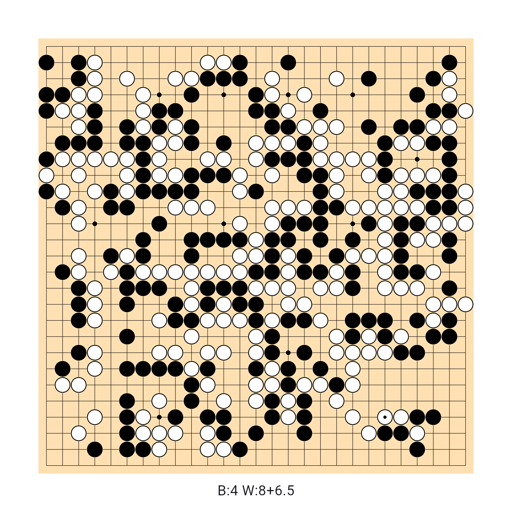 Game position