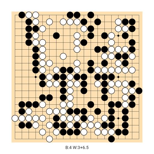 Game position